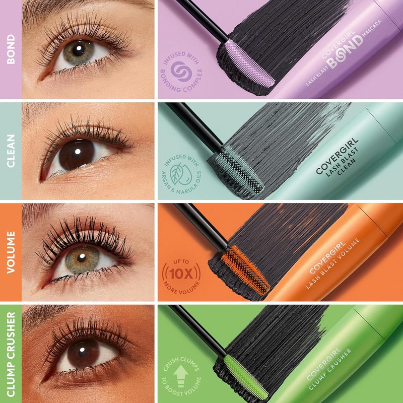 COVERGIRL Lash Blast Volume Mascara - Long-Wearing, Smudge-Proof Formula | Black (Single Pack)