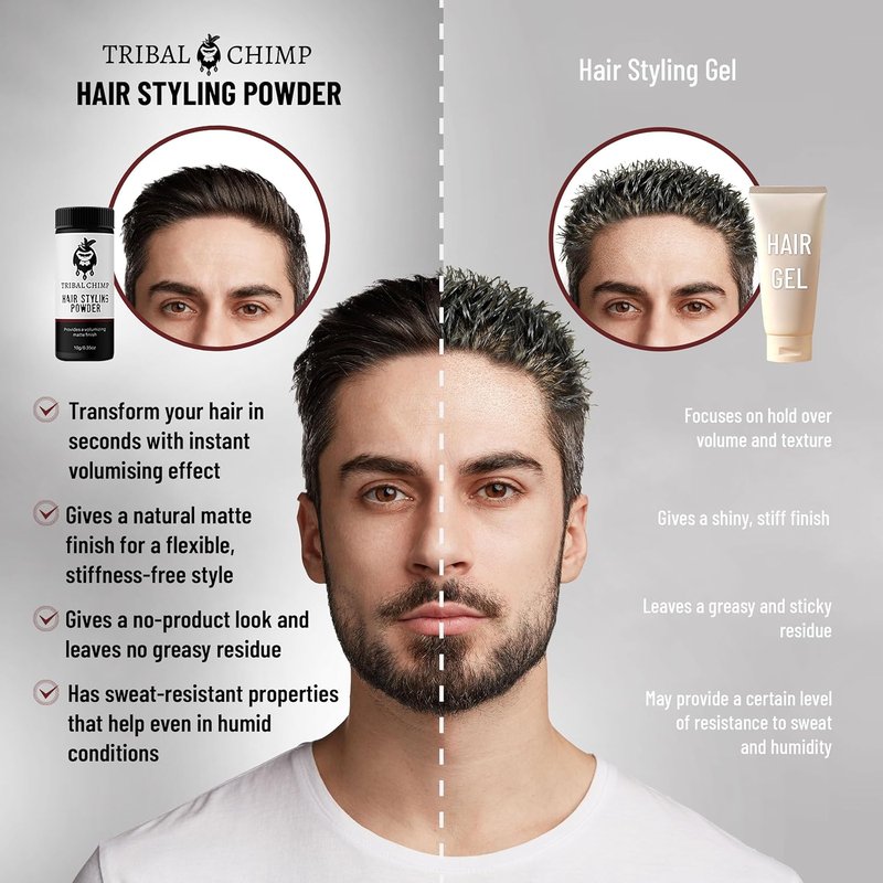 Hair Styling Powder for Men & Women | Volumizing Texture Powder with Matte Finish - 24H Hold, Non-Sticky, 10g