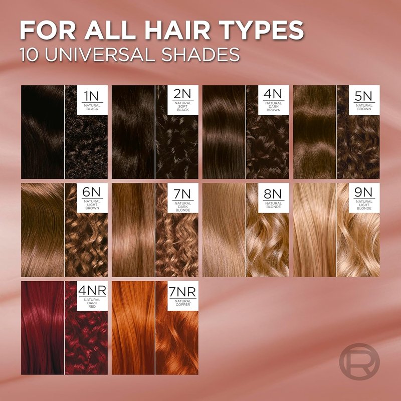 L'Oreal Paris Hair Color - Excellence Universal Nudes, Ammonia-Free Gray Coverage, 9N Natural Light Blonde, 1 Kit