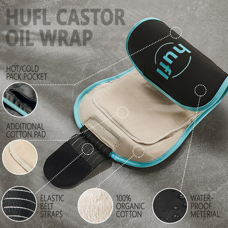 Castor Oil Pack Wrap for Stomach, Organic Cotton Castor Oil Wrap Kit for Liver Detox, Reusable Compress Pack for Women & Men, Leak-Proof Design, S-L