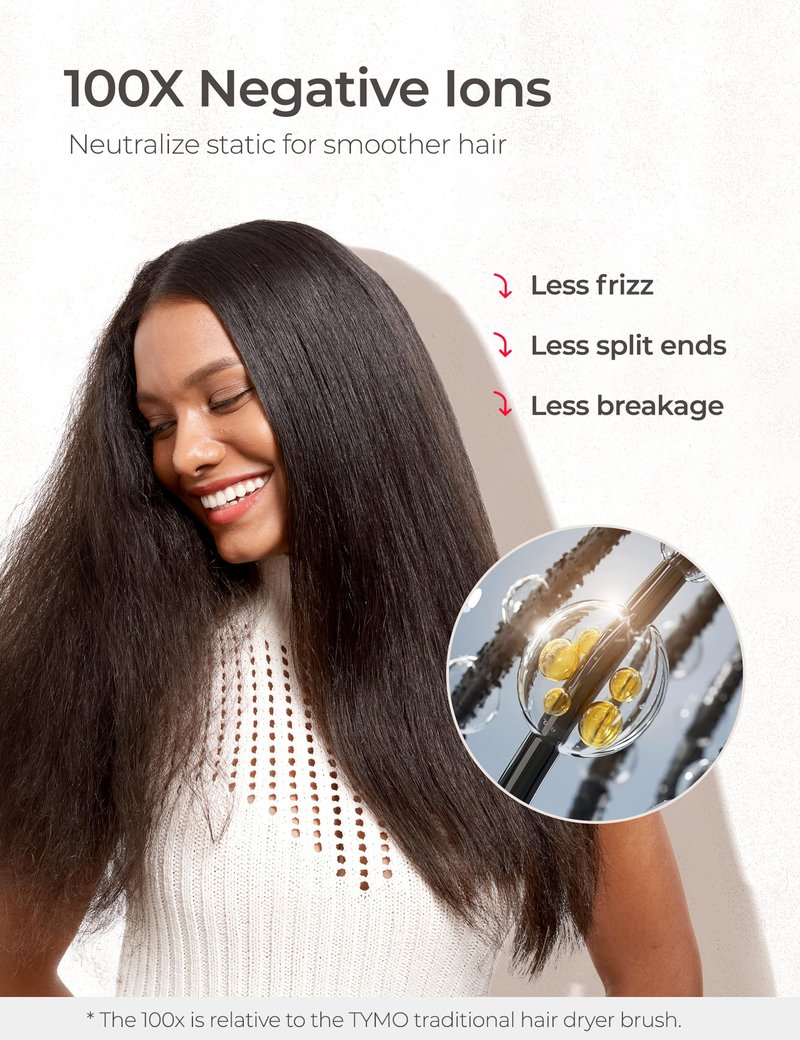 Blow Dryer Brush, TYMO High-Speed Hair Dryer Brush for Fast Dry and Style, Hot Air Blowout Brush, One Step Volumizer with 200M Negative Ion for Smooth, Frizz-Free