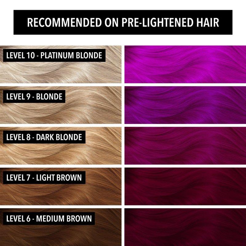 Pulp Riot Semi Permanent Hair Color Jam – Violet, Long-Lasting Vibrancy, Anti-Overworking Formula, Vegan, Conditioner-Based, 4oz Tube