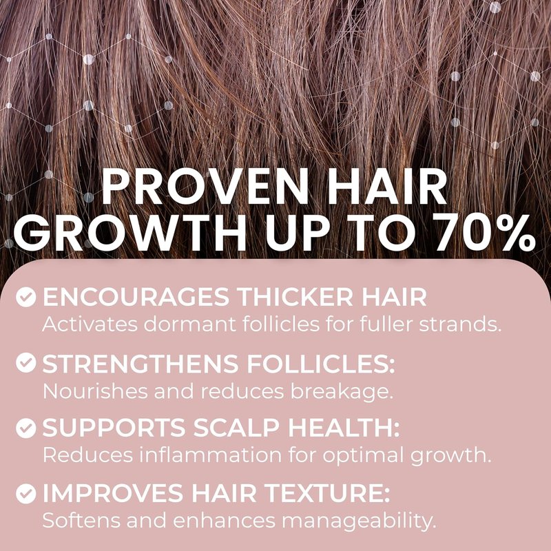Skiennix Hair Growth Vitamins - Supports Thickness & Strength | Reduces Breakage & Thinning | 60 Capsules