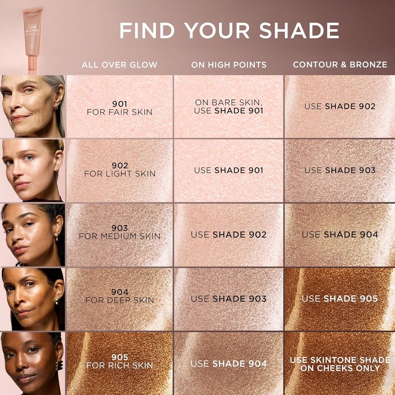 L’Oréal Paris True Match Lumi Glotion Bundle - Highlighter & Bronzer for Radiant Glow | Light & Fair, 2-Pack