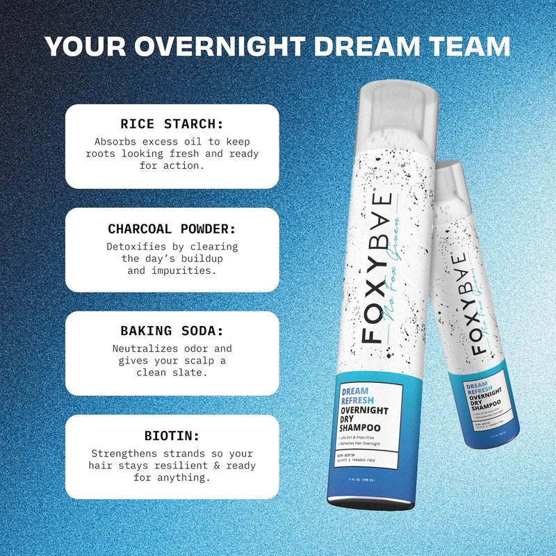 FoxyBae Overnight Dry Shampoo Spray - Biotin & Charcoal Formula for Oily Hair | 7 fl oz